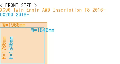 #XC90 Twin Engin AWD Inscription T8 2016- + UX200 2018-